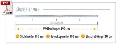 Rollladenwelle Stahlwelle Wellenset SW40, 6,60 €